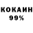 Печенье с ТГК конопля Ken Men
